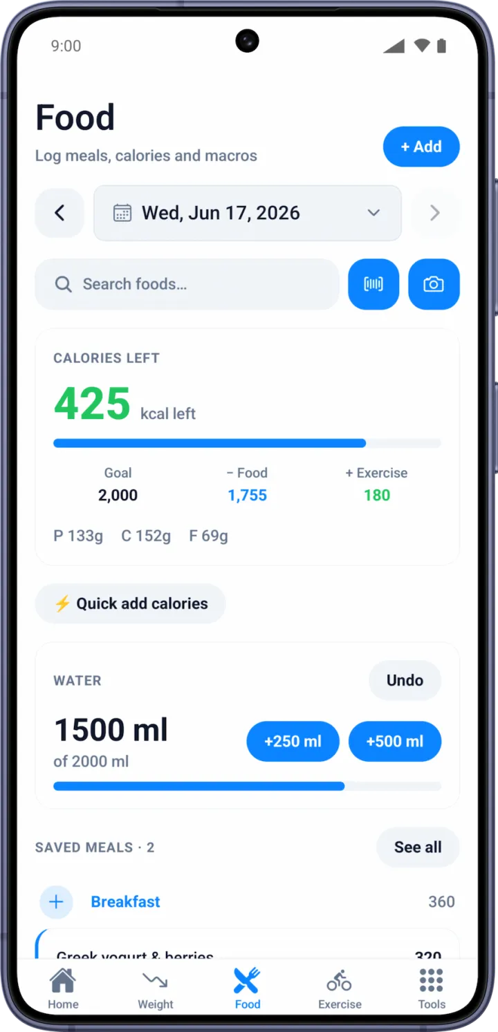 WeightLytic food diary — calories left and colour-coded meals