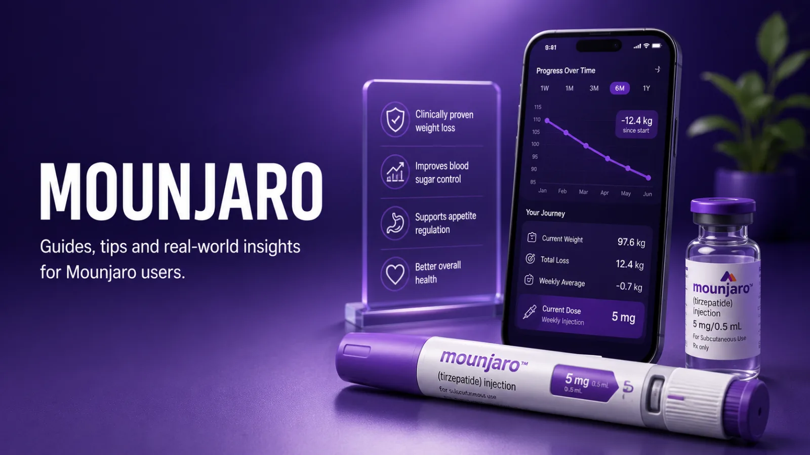 Mounjaro Week by Week: A Realistic First-16-Week Guide