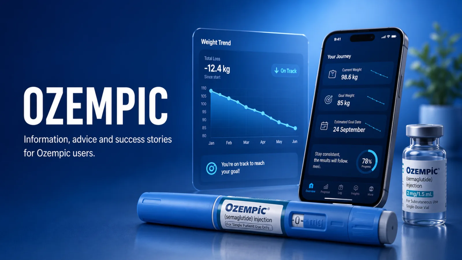 Ozempic vs Wegovy: What's the Difference?